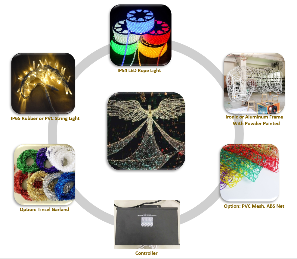 Светодиодные рождественские огни