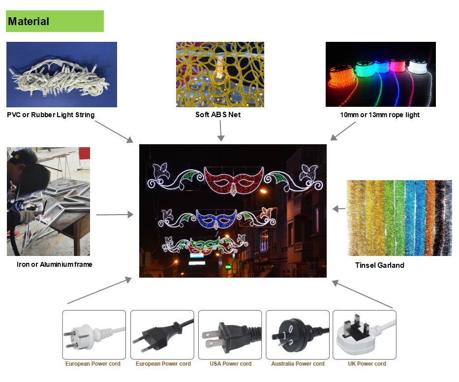 Мотив через улицу