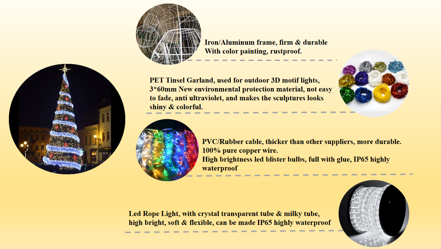 Рождественская елка