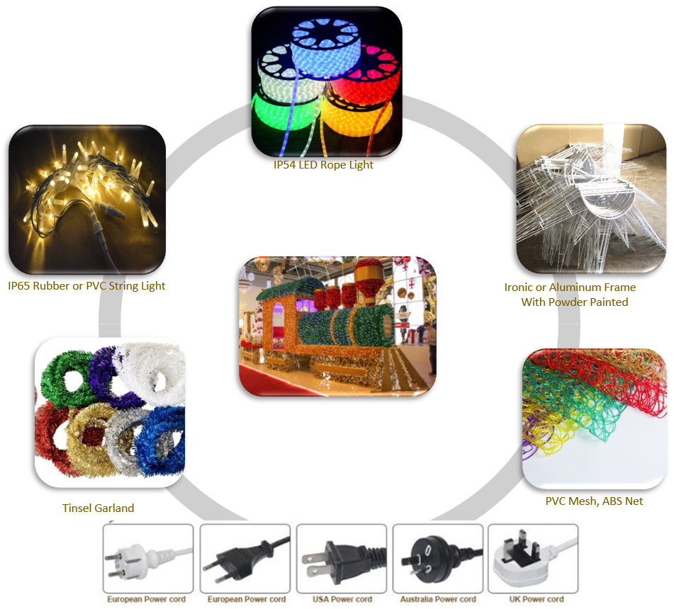 3D поезд-грузовик
