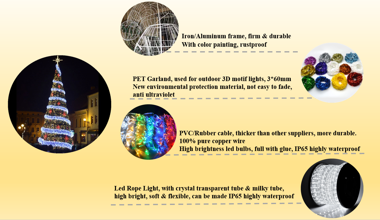 3d огромный мотив