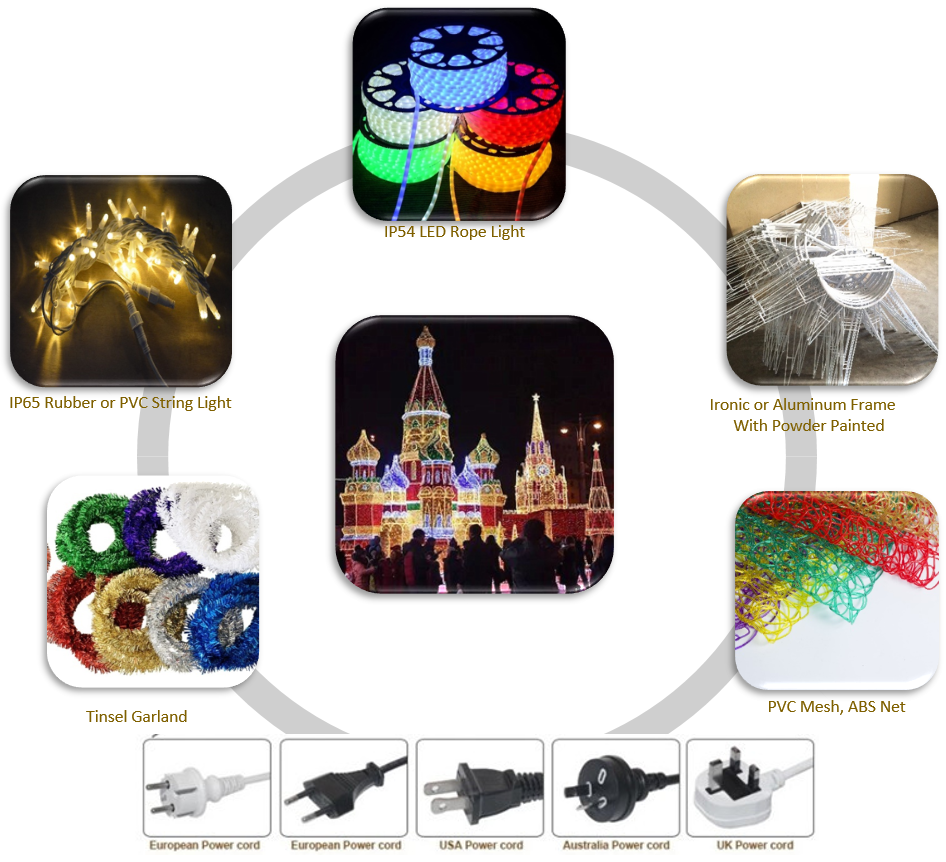 Замковые светильники