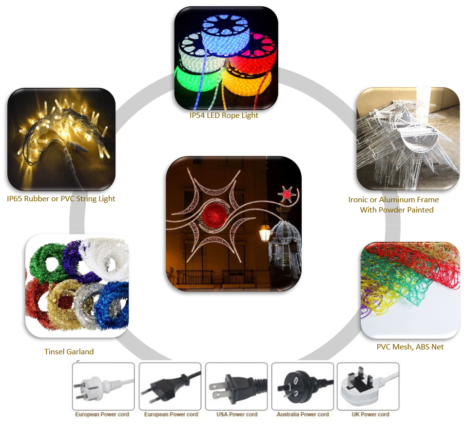 поперек уличного освещения, спец.