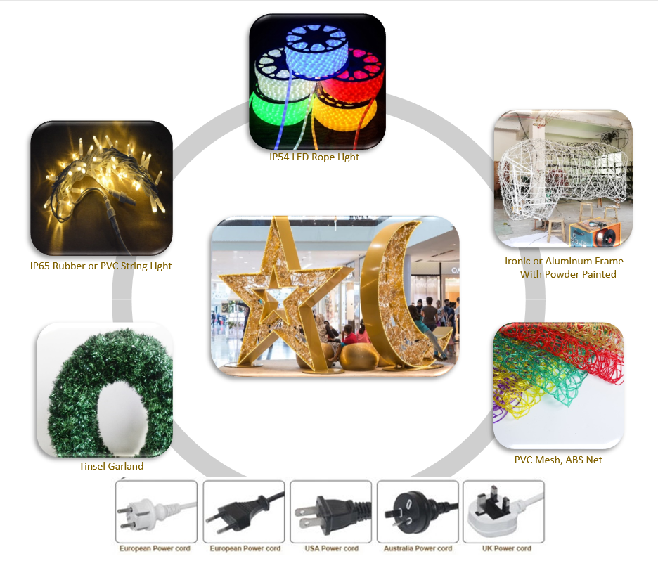 1 материал для Рамадана